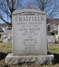 Img: Chatfield, Heber C