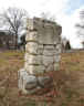 Mary J PERINE 1836-1890 grave