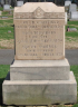 Hattie Minerva Chatfield 1854-1879. Grave.