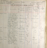 Ronald Alfred WEBB 1896-1936 Passenger List