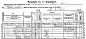 Walter Leroy CHATFIELD 1893/8-1967 Census 1905